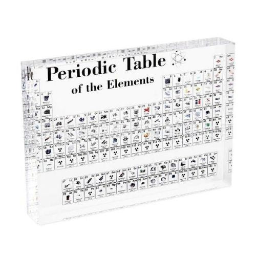 Acrylic Periodic Table Display